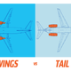 Illustration for article titled Heres Why Airplanes Have Engines On The Wings Or On The Tail